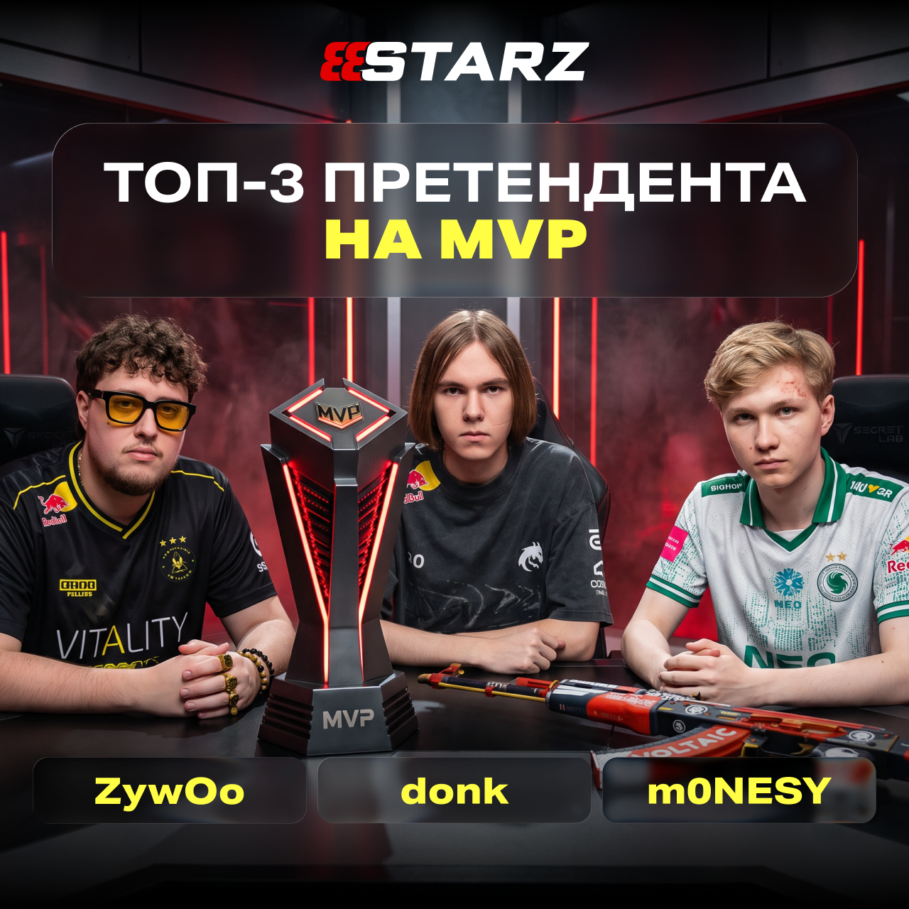 888STARZ